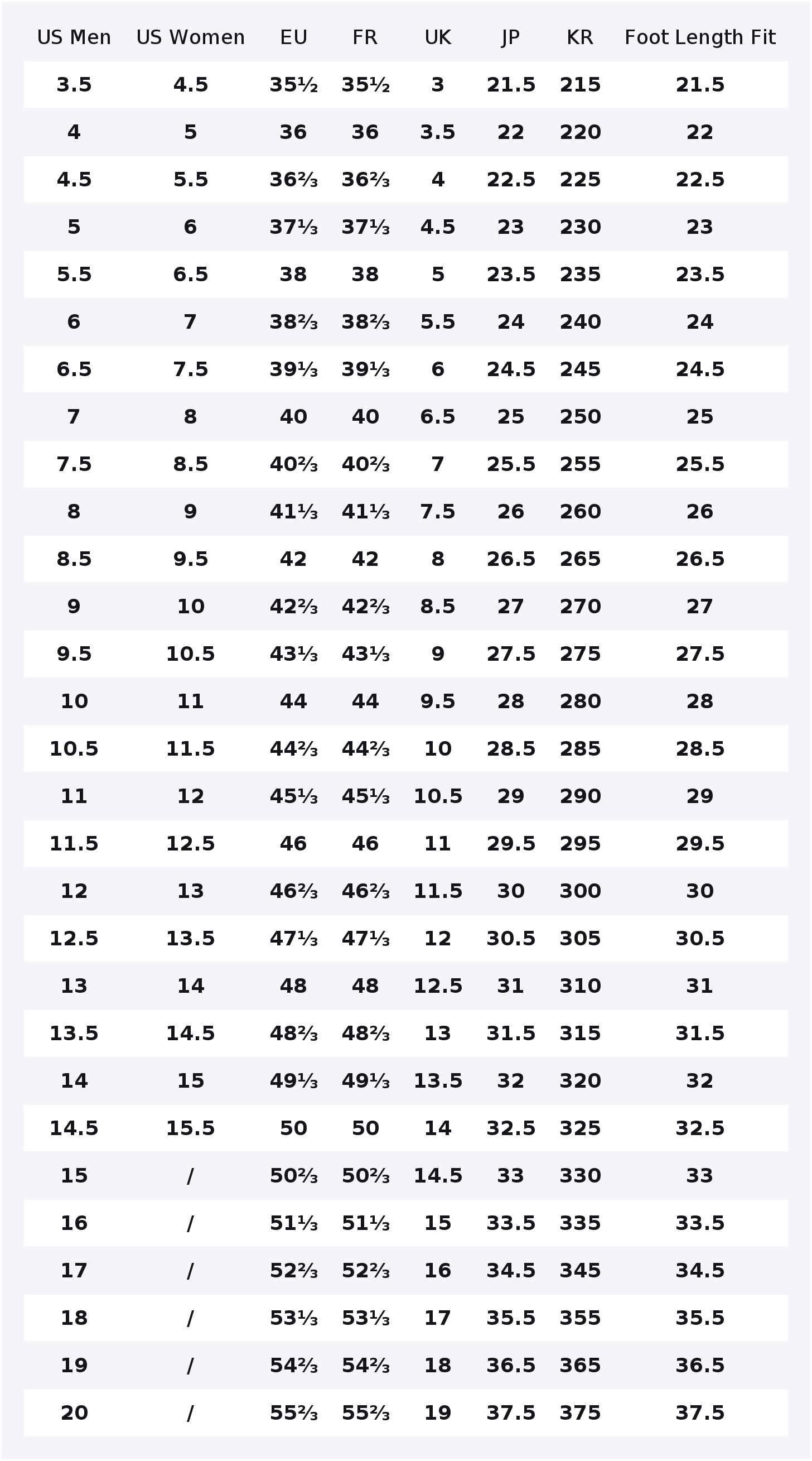 Adidas Duramo Sl Slipvaste Mid - Adidas Shoes Duramo Sl recensie en prijs